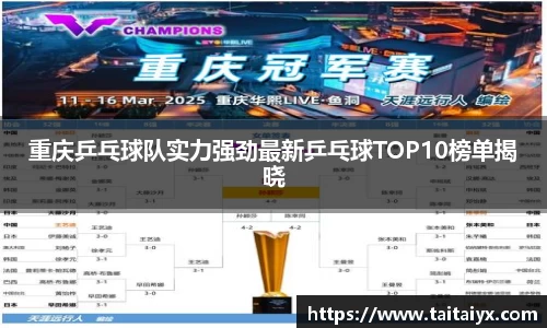 重庆乒乓球队实力强劲最新乒乓球TOP10榜单揭晓