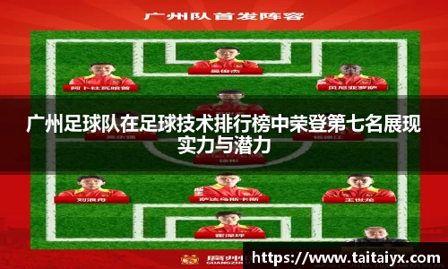 广州足球队在足球技术排行榜中荣登第七名展现实力与潜力